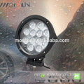 12V 24V Offroad 60W Driving Light 60w offroad 4x4 7 inch led work lights for tractors and vehicles 4WD 4X4 OFFROAD